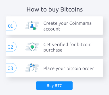 how to buy bitcoin on coinmama with bank transfer